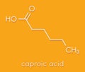 Caproic acid hexanoic acid fatty acid molecule. Salts and esters are called hexanoates or caproates. Skeletal formula.