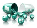 Capsule with magnesium Mg element. Dietary supplements. Vitami