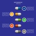 Capsules info graphic. Painkillers, antibiotics, vitamins