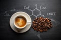 Unveiling the Chemistry of a Perfect Cup Caffeine Chemical Formula on a Blackboard Coffee Cup TopDown View Royalty Free Stock Photo