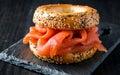 Capture the essence of Bagels and Lox in a mouthwatering food photography shot