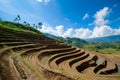 Capturing Beauty: De Gralang Terraces under the Blue Sky.