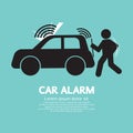 Car Alarm Piracy Prevention Symbol