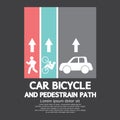 Car, Bicycle and Pedestrian Path Royalty Free Stock Photo