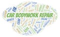 Car Bodywork Repair word cloud