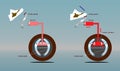 Car brake system before and after push on pedal.