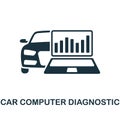 Car Computer Diagnostic icon. Monochrome simple line Car Service icon for templates, web design and infographics