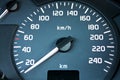 Car dashboard speed meter