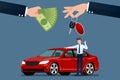 The car dealer`s make an exchange between the car and the customer`s money.