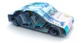 Car Finance Kazakh Tenge