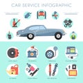 Car garage service infographic repair station banner mechanic vehicle auto vector illustration. Transportation Royalty Free Stock Photo