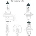 Car headlamp bulbs with white isolated backgroung vector