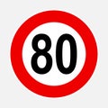 80 max speed road sign