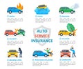 Car insurance auto service Royalty Free Stock Photo