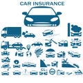 Car insurance