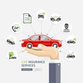 Car insurance services. Business hands holding red car. Royalty Free Stock Photo