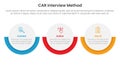 CAR interview method infographic 3 point with big circle horizontal layout for slide presentation Royalty Free Stock Photo