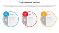 CAR interview method infographic 3 point with big circle symmetric and small circle badge on horizontal direction for slide Royalty Free Stock Photo