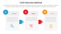 CAR interview method infographic 3 point with box information and arrow direction for slide presentation Royalty Free Stock Photo