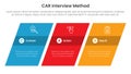 CAR interview method infographic 3 point with rectangle skew or tilt for slide presentation Royalty Free Stock Photo