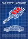 Car key functions vector illustration Royalty Free Stock Photo