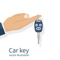 Car key holding on finger