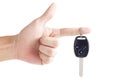 Car key remote with hand Royalty Free Stock Photo