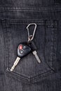 Car keys on black jean