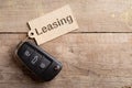 Car Leasing concept. Vehicle security key with tag on the wooden background Royalty Free Stock Photo