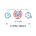 Car lifespan concept icon