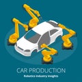 Car manufacturer or car production concept. Robotics Industry Insights. Automotive and electronics are top industry