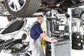 Car mechanic maintains a vehicle with the help of a diagnostic computer - modern technology in the car repair shop Royalty Free Stock Photo