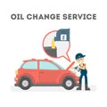 Car mechanic in uniform change oil at car service station.