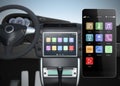 Car multimedia console synchronized with smart phone Royalty Free Stock Photo