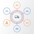 Car Outline Icons Set. Collection Of Van, Washing, Automobile And Other Elements. Also Includes Symbols Such As Wagon