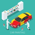 Car painting process