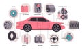 Car parts info. Infographic with car engine parts, mechanic with tools working on vehicle, automobile spare parts view