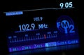 Car Radio Digital Display