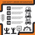 Car safety driver infographic with charts vector illustration Royalty Free Stock Photo