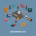 Car Service Center Isometric Flowchart Composition Royalty Free Stock Photo