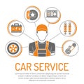 Car Service Concept