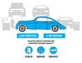 Car service,Flat designed banners for ui-ux design andweb design Royalty Free Stock Photo