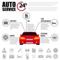 Car service flat icon set. Auto mechanic service flat icons of maintenance car repair and working. Auto mechanic design concept se Royalty Free Stock Photo