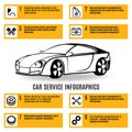 Car service infographics