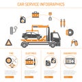 Car Service Infographics