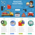 Car Service and Roadside Assistance Infographics Royalty Free Stock Photo