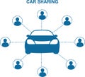 Car Sharing Concept