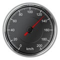 Car speedometer