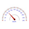 Car speedometer fast icon km h scale measuring