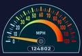 Car speedometer. Speed control, the path to a safe and environmentally friendly ride.